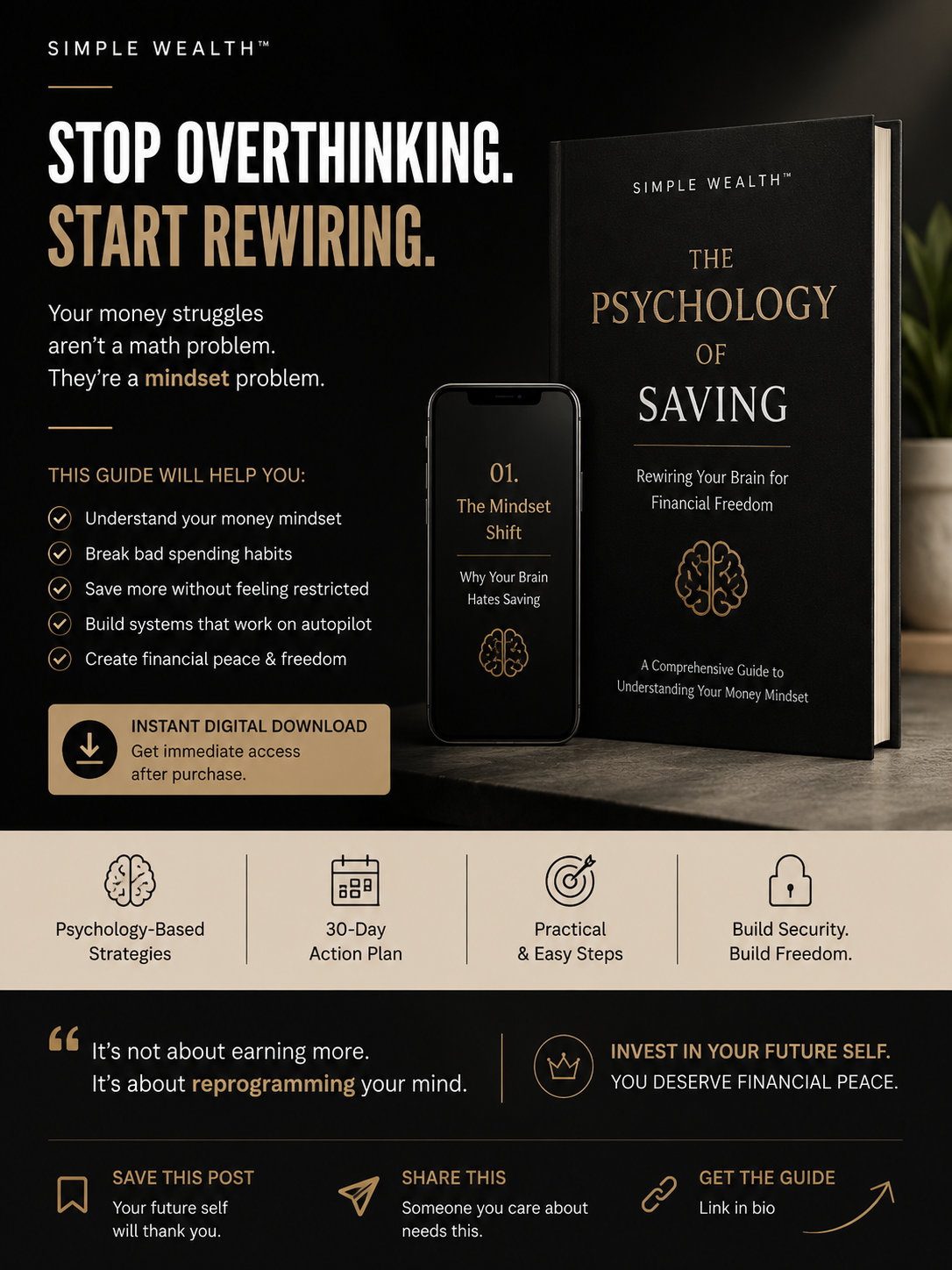 Wealth Rewire